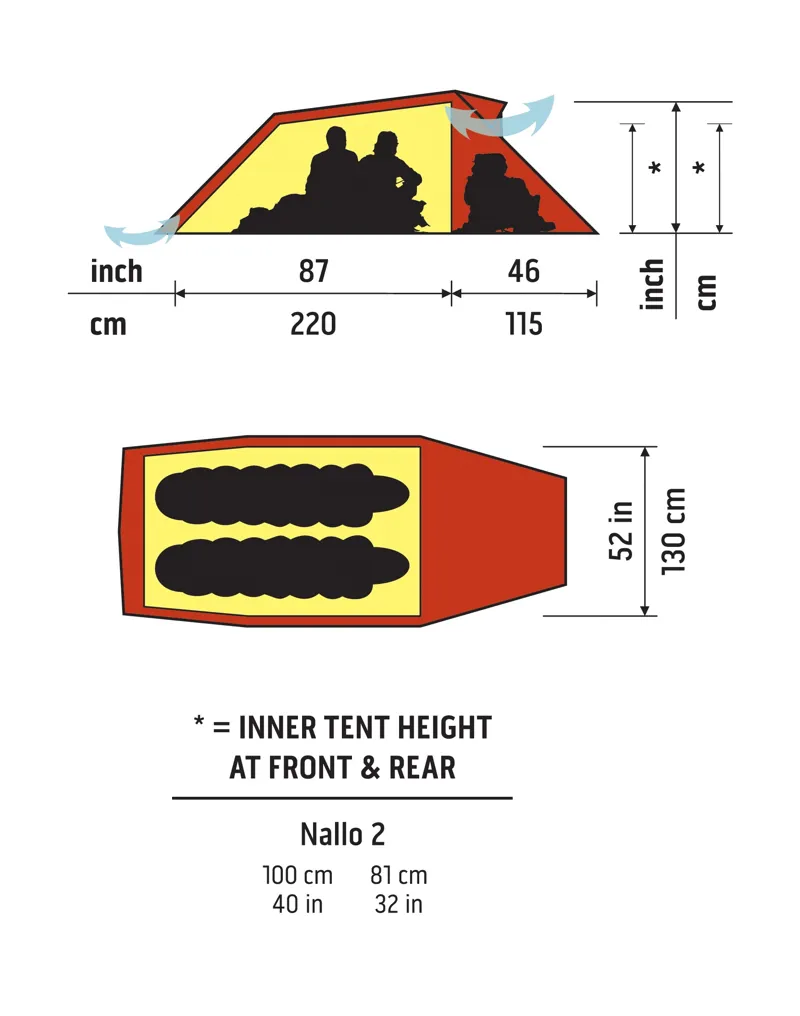 Hilleberg Nallo 2 Green-1